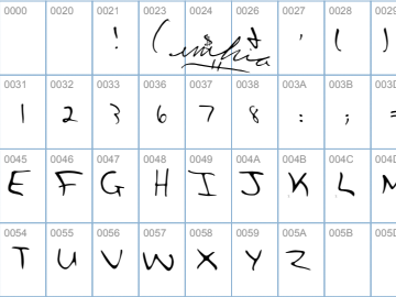 Custom Handwriting Font